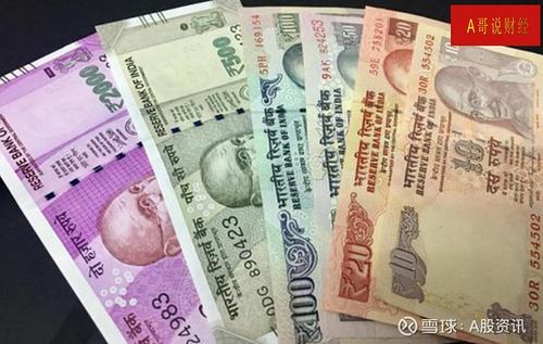 1人民币等于多少卢比？印度钱能换多少人民币多少人民币多少钱