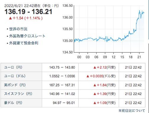 8月19号汇率日元（8月18汇率）