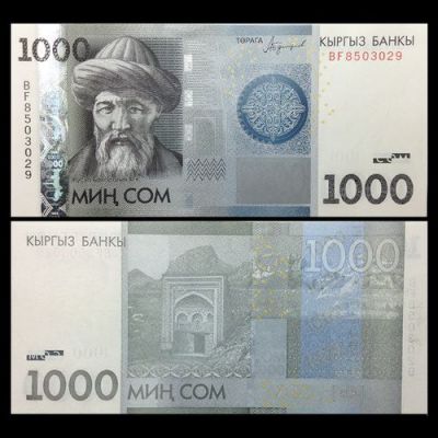 吉尔吉斯斯坦一卢布（吉尔吉斯斯坦的钱币等于多少人民币）